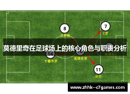 莫德里奇在足球场上的核心角色与职责分析