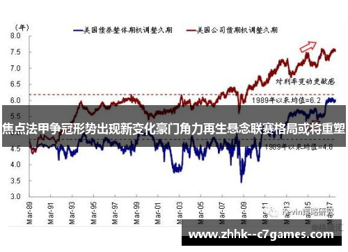 焦点法甲争冠形势出现新变化豪门角力再生悬念联赛格局或将重塑 焦点法甲争冠形势出现新变化豪门角力再生悬念联赛格局或将重塑