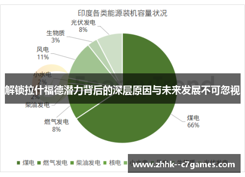 解锁拉什福德潜力背后的深层原因与未来发展不可忽视