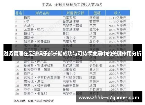财务管理在足球俱乐部长期成功与可持续发展中的关键作用分析 财务管理在足球俱乐部长期成功与可持续发展中的关键作用分析