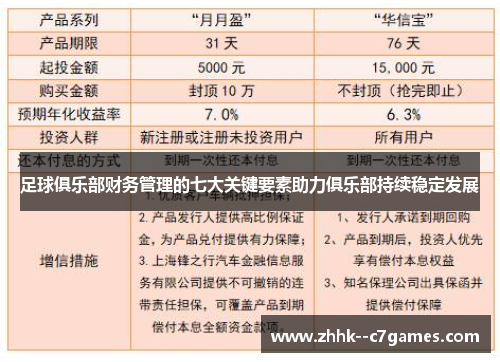 足球俱乐部财务管理的七大关键要素助力俱乐部持续稳定发展 足球俱乐部财务管理的七大关键要素助力俱乐部持续稳定发展