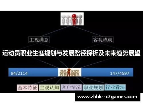 运动员职业生涯规划与发展路径探析及未来趋势展望
