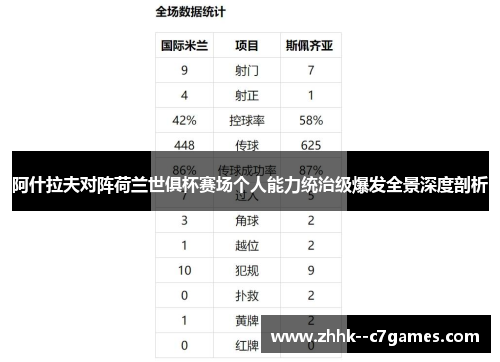 阿什拉夫对阵荷兰世俱杯赛场个人能力统治级爆发全景深度剖析