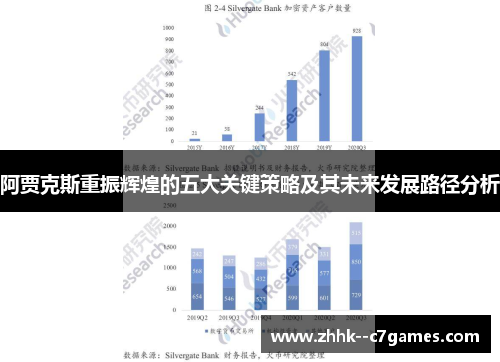 阿贾克斯重振辉煌的五大关键策略及其未来发展路径分析