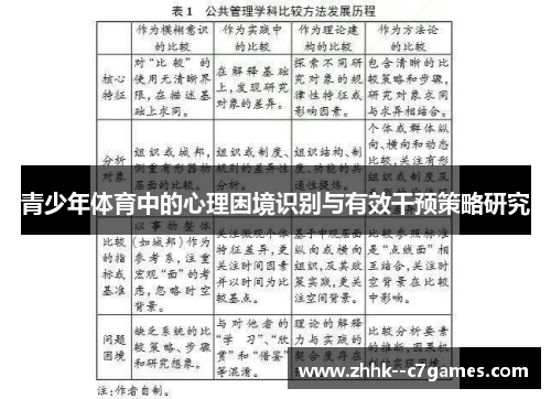 青少年体育中的心理困境识别与有效干预策略研究