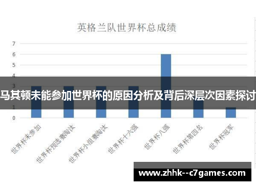 马其顿未能参加世界杯的原因分析及背后深层次因素探讨