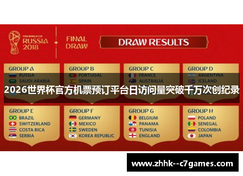 2026世界杯官方机票预订平台日访问量突破千万次创纪录 2026世界杯官方机票预订平台日访问量突破千万次创纪录
