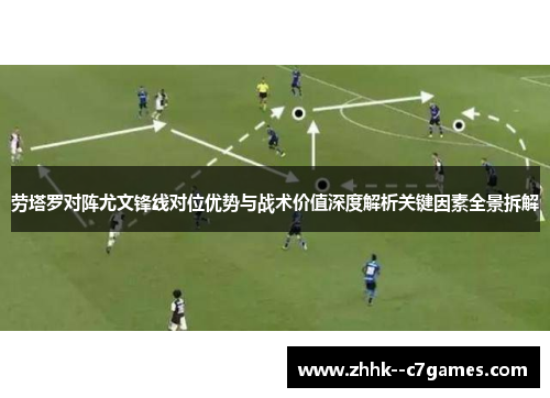 劳塔罗对阵尤文锋线对位优势与战术价值深度解析关键因素全景拆解 劳塔罗对阵尤文锋线对位优势与战术价值深度解析关键因素全景拆解