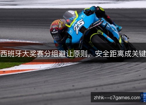 西班牙大奖赛分组避让原则，安全距离成关键